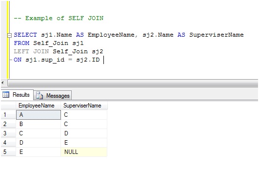 SQL SERVER – The Self Join - Varinder Sandhu