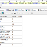 Oracle – Table Row count for all tables