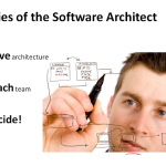 Pursuing a career as a Software Architect