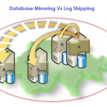 SQL Server – Database mirroring vs Log Shipping